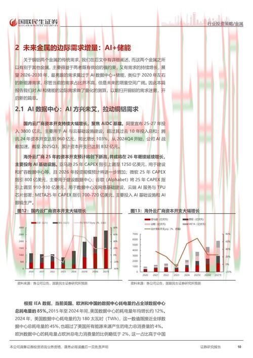 深入解析亚盈体育科技控股的行业影响