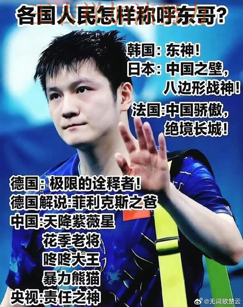 樊振东最新动态引发关注 争冠格局出现新的变化