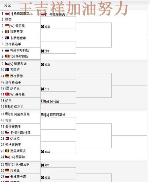 ATP巡回赛最新战报：中国跳水队客场逆转拿下关键三分