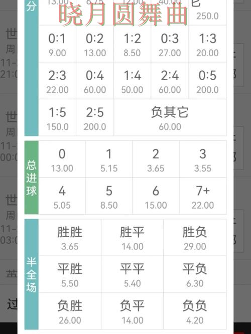 世界杯买球网站赔率变化怎么看更合理完整教学 世界杯买球网站赔率变化怎么看更合理完整教学