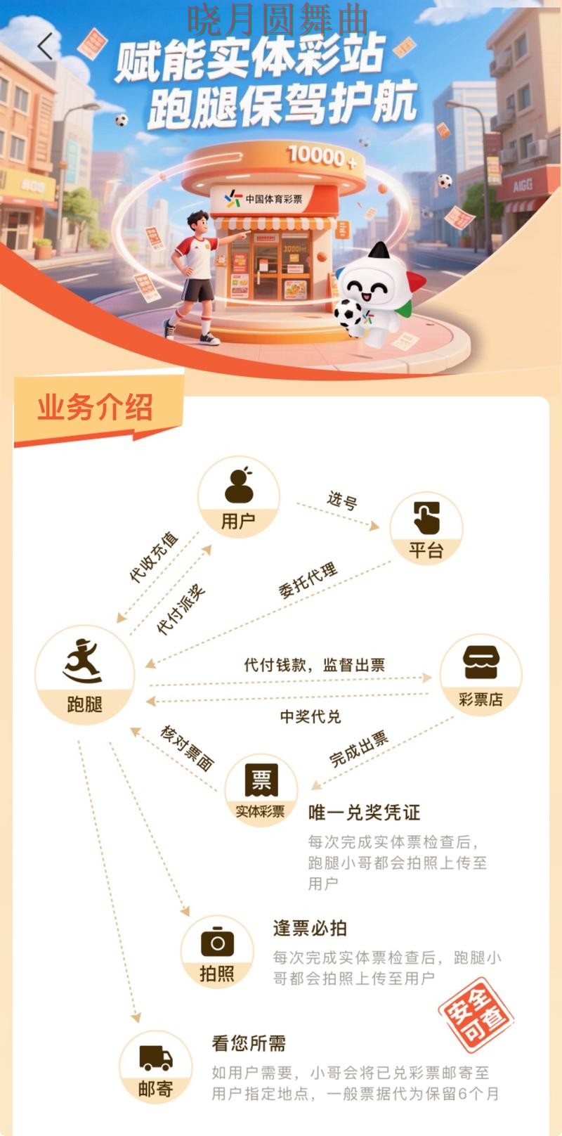 世界杯买球网站注册流程详细说明 从入门到进阶