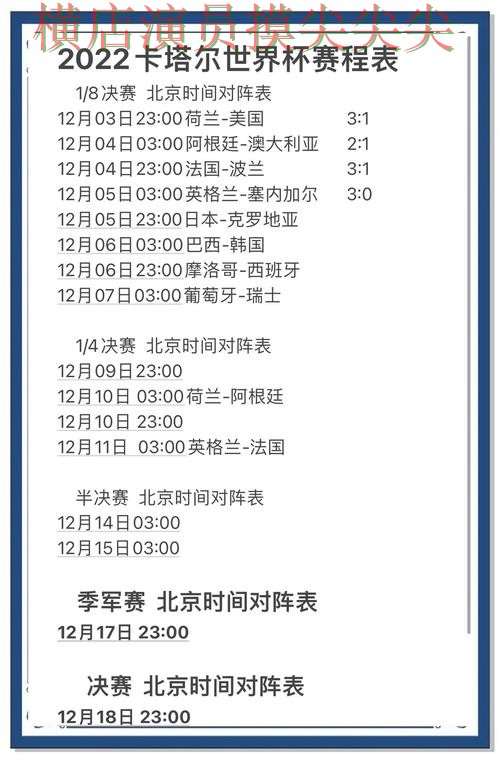 世界杯竞猜入口盘点报告：安全入口+直播与实际体验总结 - 世界杯高清直播