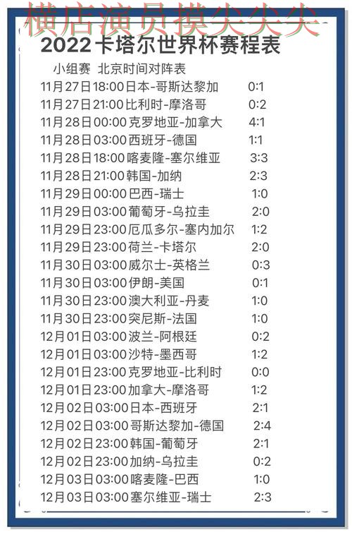 世界杯竞猜入口盘点报告：安全入口+直播与实际体验总结 - 世界杯高清直播