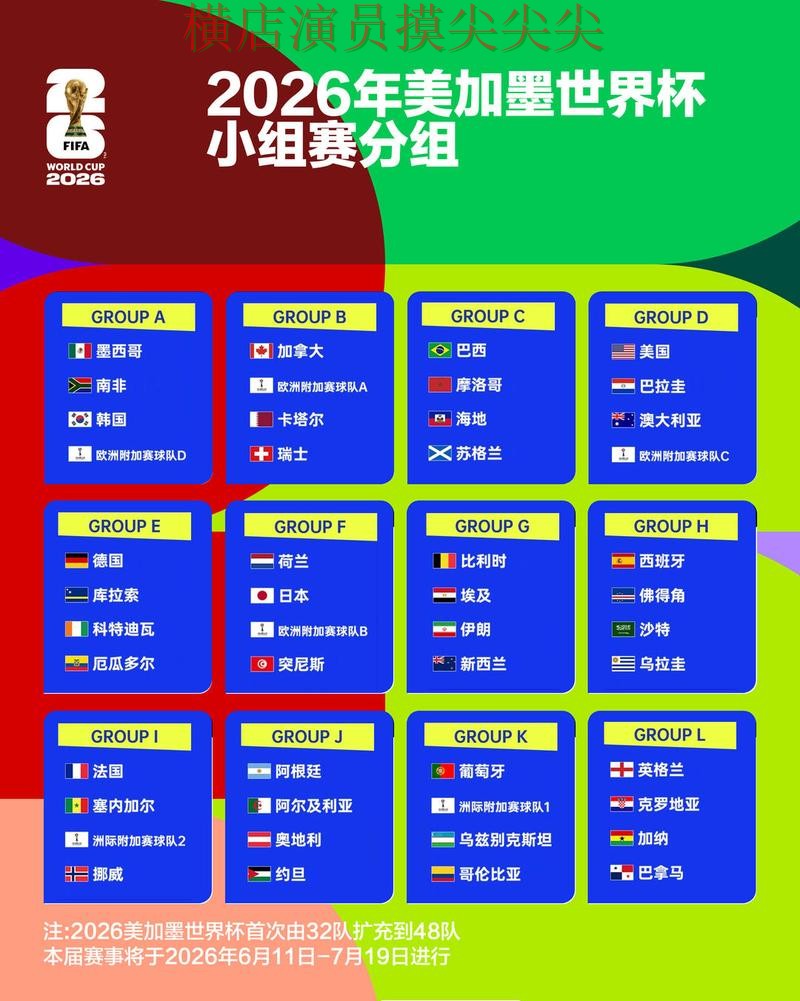 新手必看：世界杯竞猜平台赛事直播+直播详解 + World Cup 2026