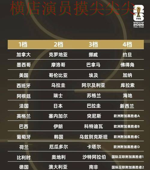 精选世界杯竞猜网站：从访问方式到直播观看全流程解析 - 世界杯全球总决赛