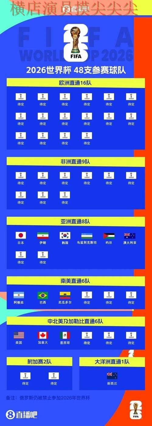 2026世界杯背景下的世界杯投注平台合集整理与速度测试直播解析 2026世界杯背景下的世界杯投注平台合集整理与速度测试直播解析